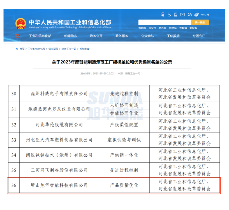 【国家级荣誉】喜讯！南宫NG28智能“SunFMEA项目”荣获工信部“2023年度智能制造优秀场景”