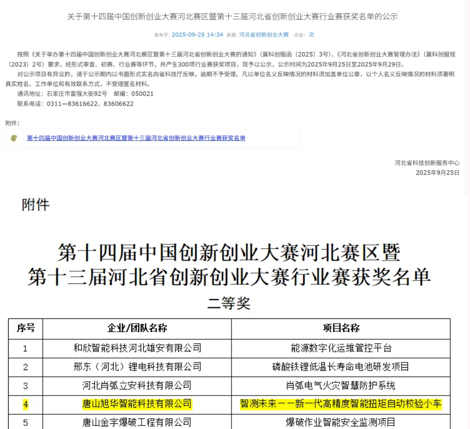 喜讯 | 唐山南宫NG28智能科技有限公司荣获省创新创业大赛二等奖！