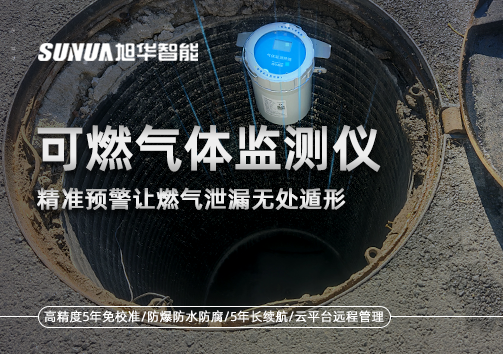 阀井燃气哨兵：可燃气体监测仪，精准预警让燃气泄漏无处遁形